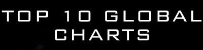 Top 10 Global Charts